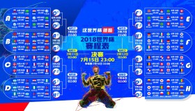 Yabo-双线鏖战哈兰德巅峰对决，Rookie激战IG分钟，战术调整定乾坤